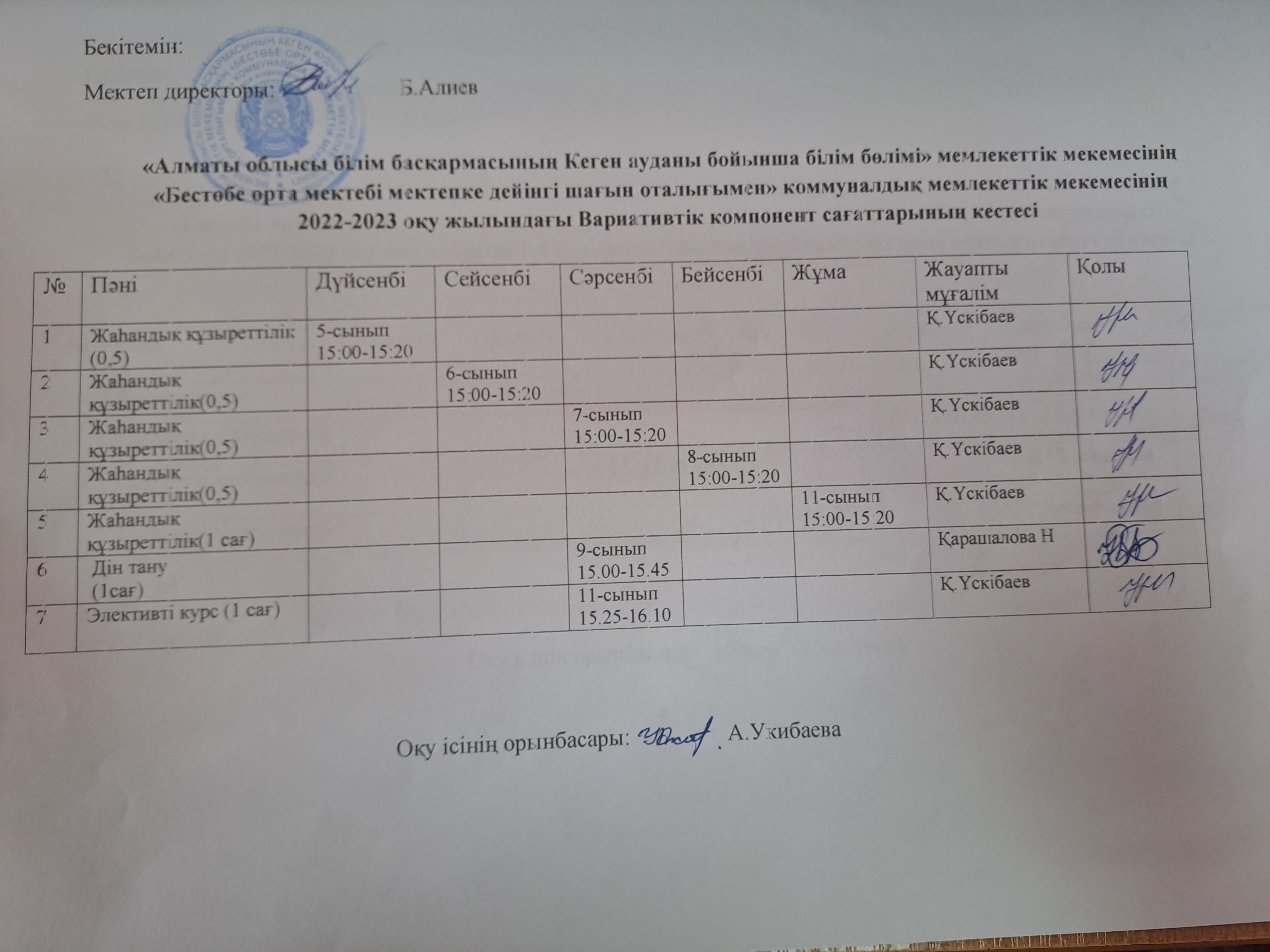 schedule of lessons 2022-2023 оқу жылы